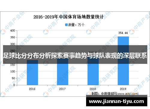 足球比分分布分析探索赛事趋势与球队表现的深层联系