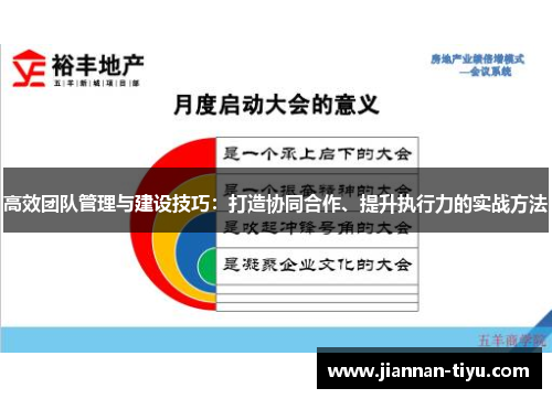 高效团队管理与建设技巧：打造协同合作、提升执行力的实战方法