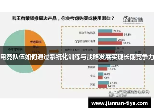 电竞队伍如何通过系统化训练与战略发展实现长期竞争力